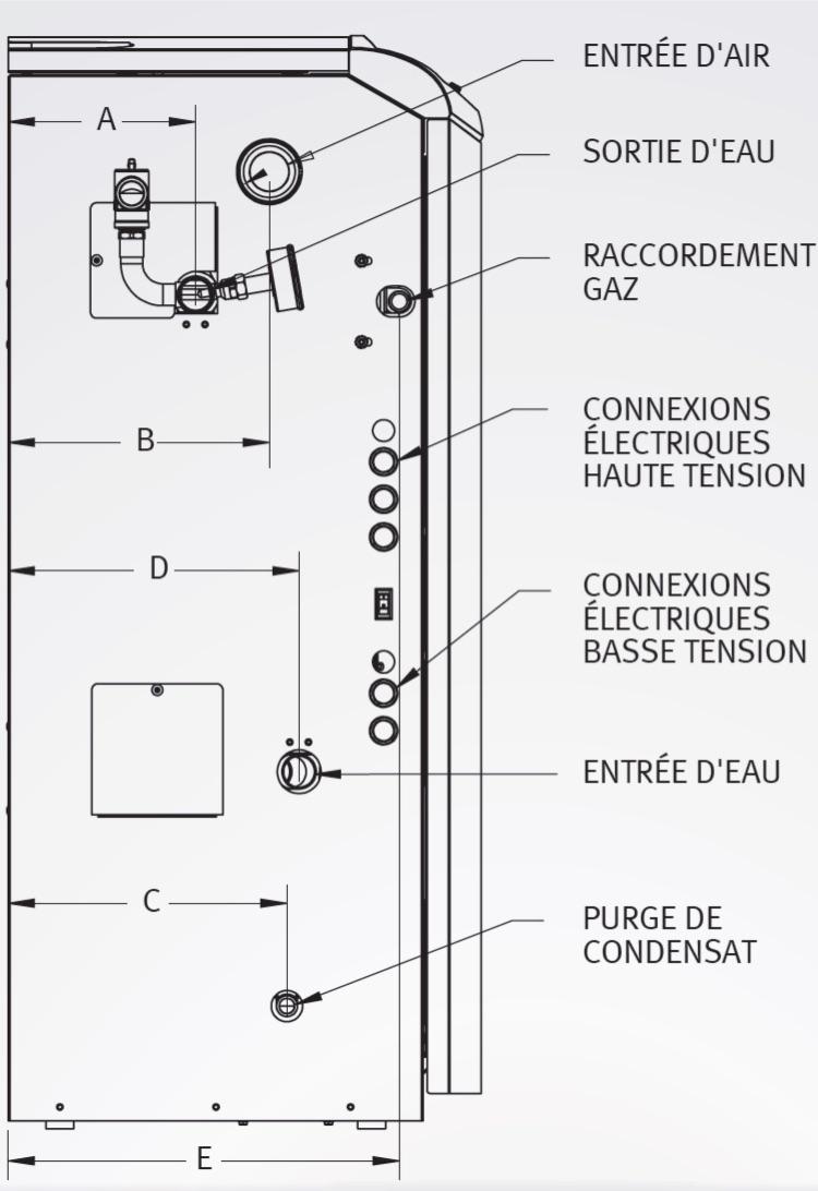 dimension gas boiler left