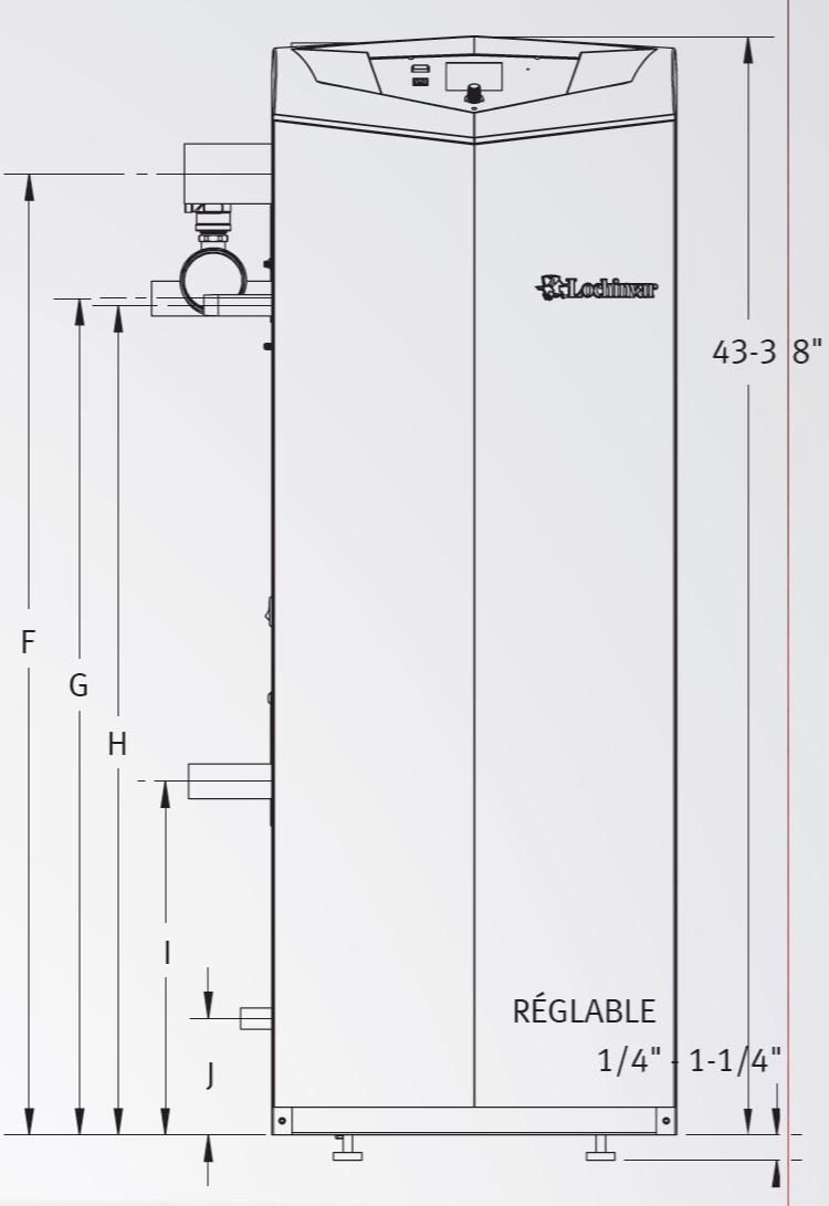 dimension gas boiler face